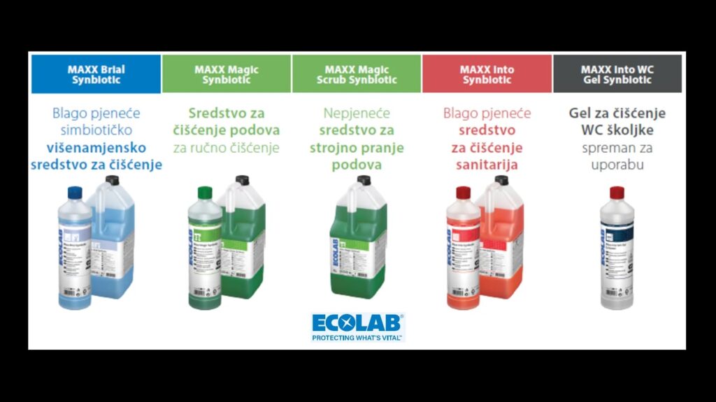 Higijena podova u prehrambenoj industriji sredstvo