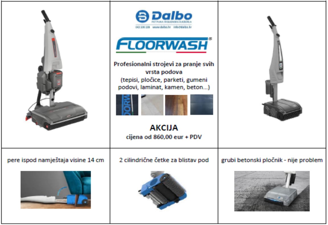 Profesionalna higijena podova u prehrambenoj industriji – što odabrati